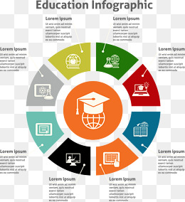 【高級(jí)教育素材】免費(fèi)下載_高級(jí)教育圖片大全_千庫網(wǎng)png